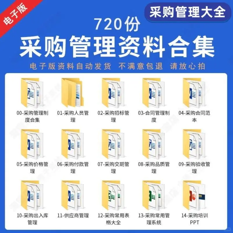 采购部职责·绩效考核·询价表格模板