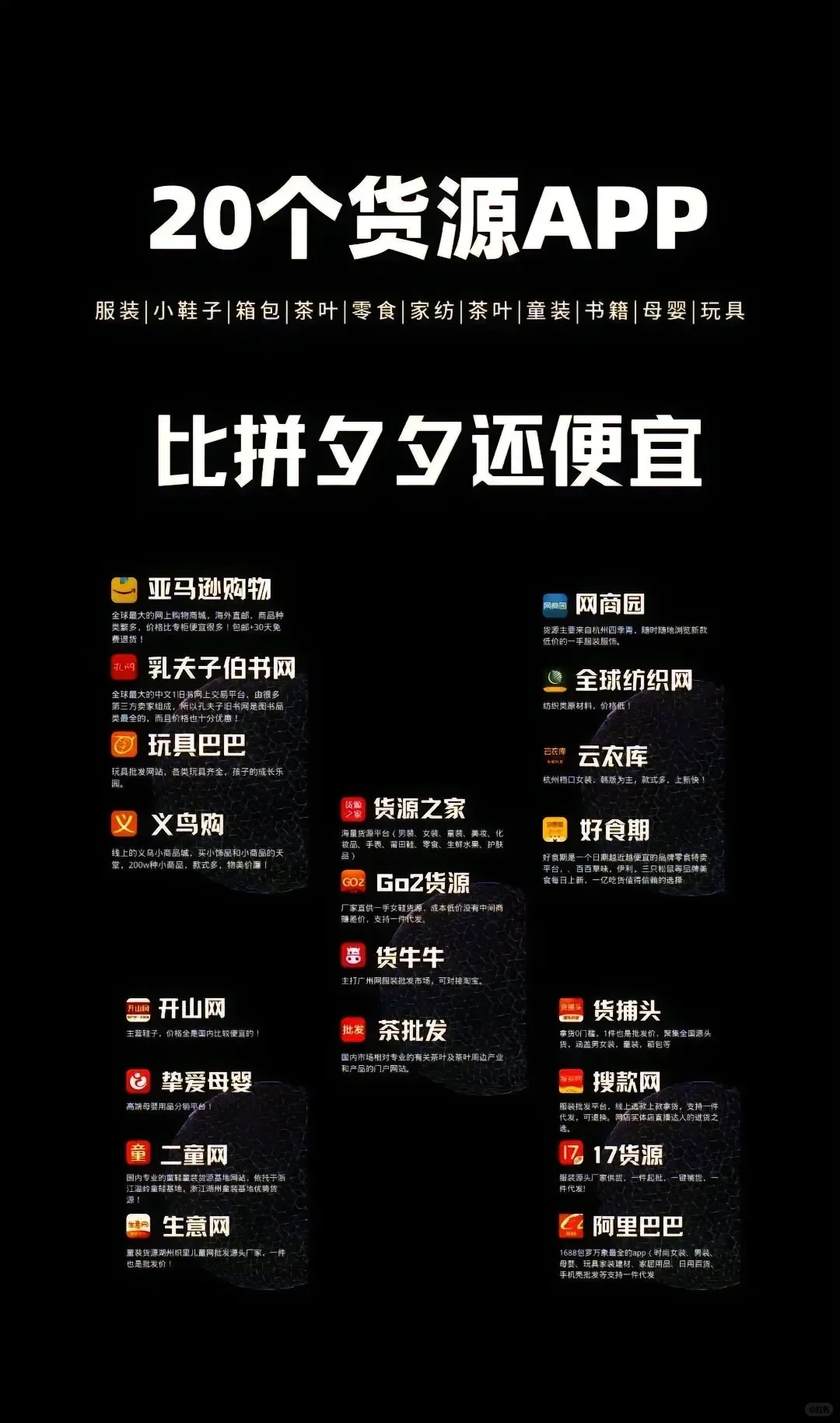 给大家分享几个便宜批发网站汇总?