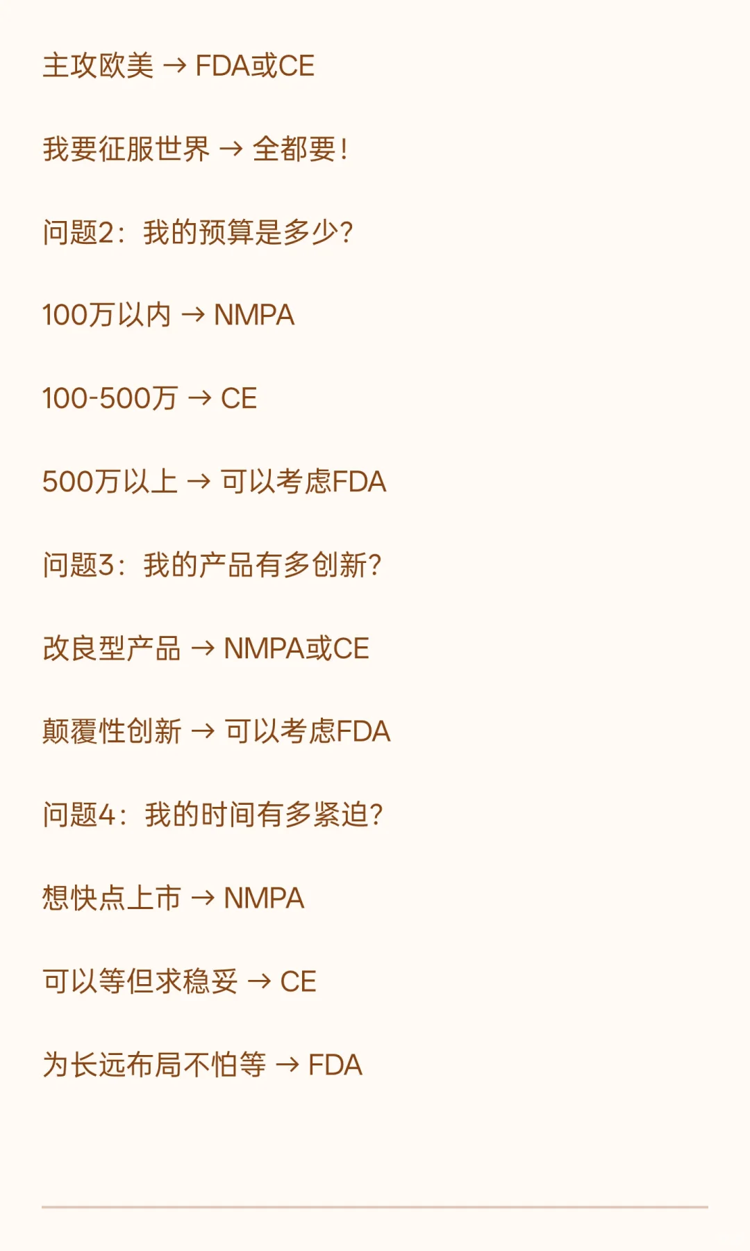 医疗器械认证小白科普系列：你的产品如何