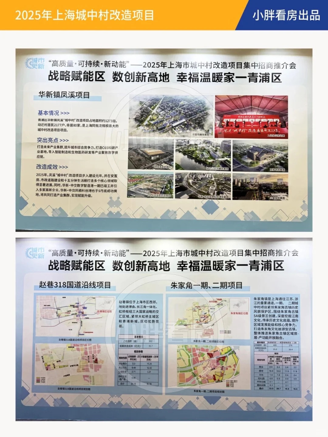 上海城中村改造集中招商!超详细资料快来看!