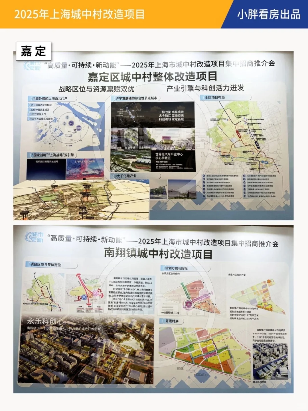 上海城中村改造集中招商!超详细资料快来看!