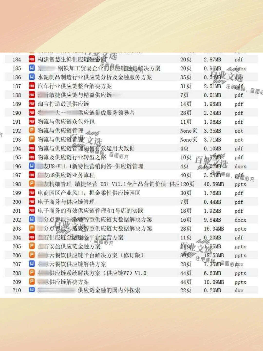 AI数字化智慧供应链金融物流采购管理平台