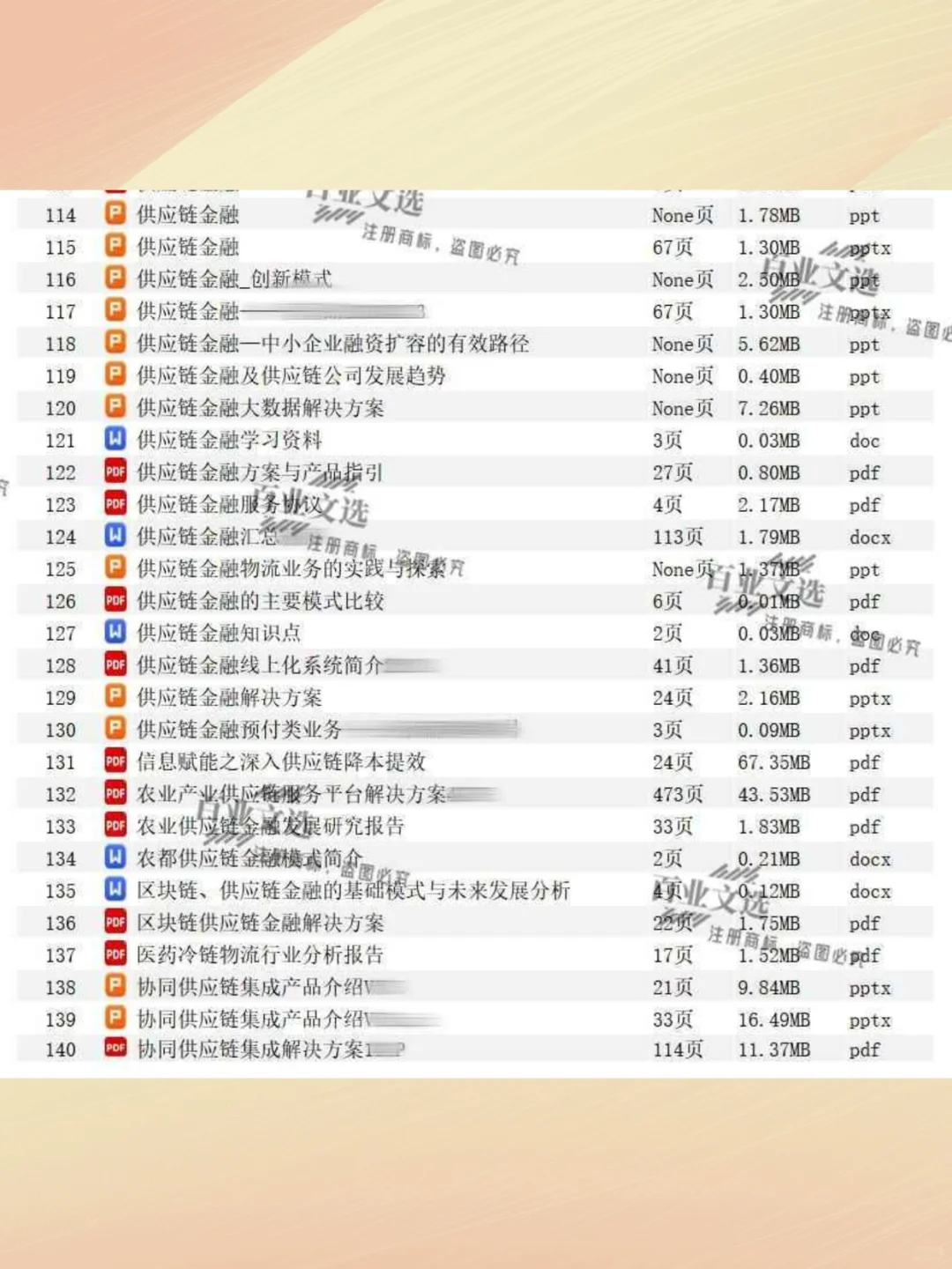 AI数字化智慧供应链金融物流采购管理平台