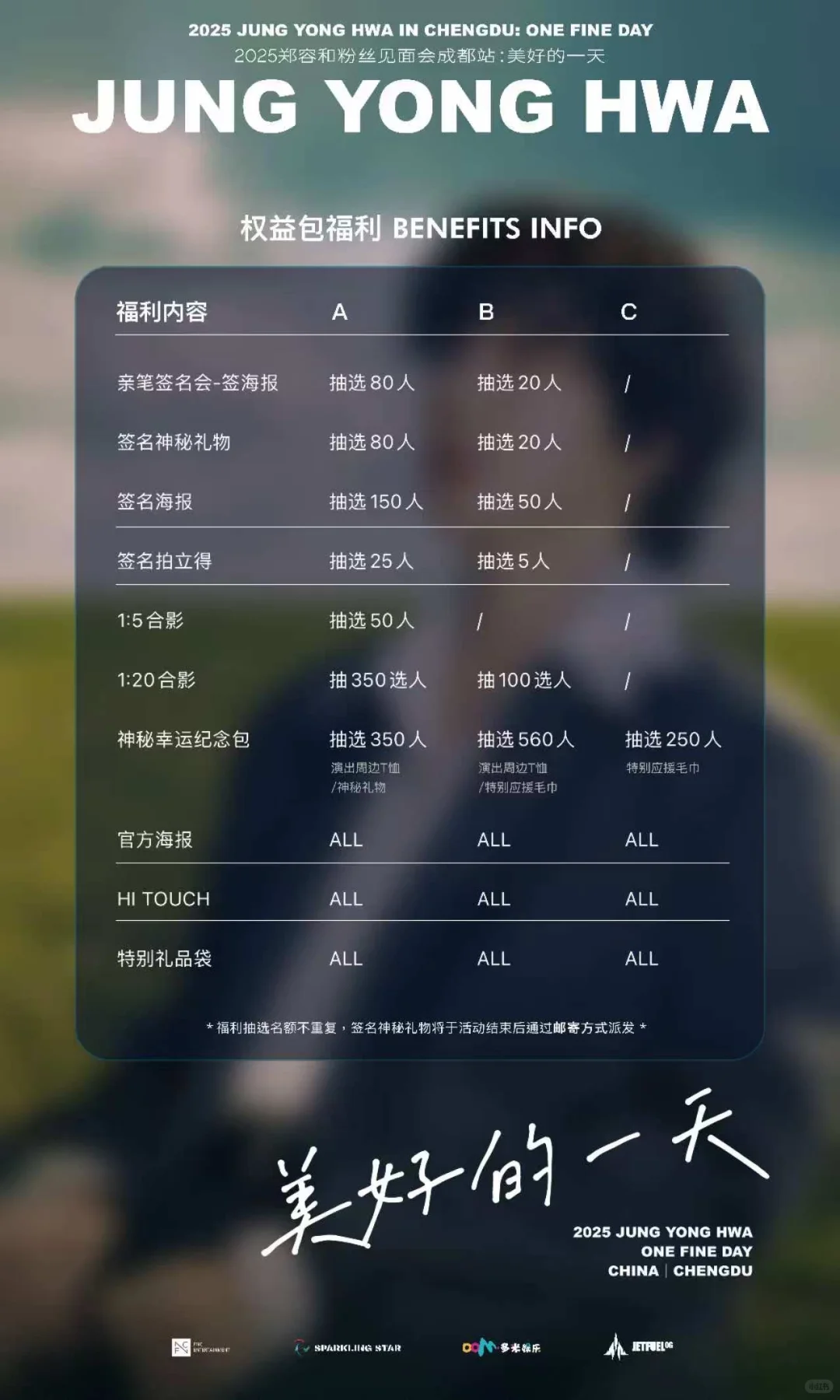 郑容和成都见面会来了！！