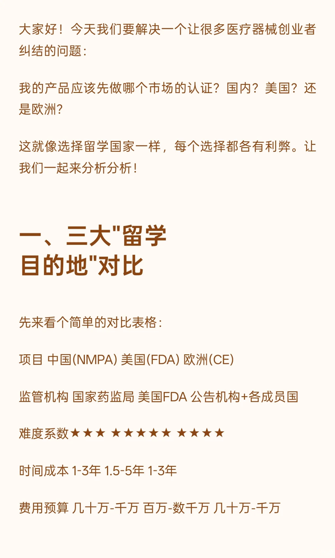 医疗器械认证小白科普系列：你的产品如何