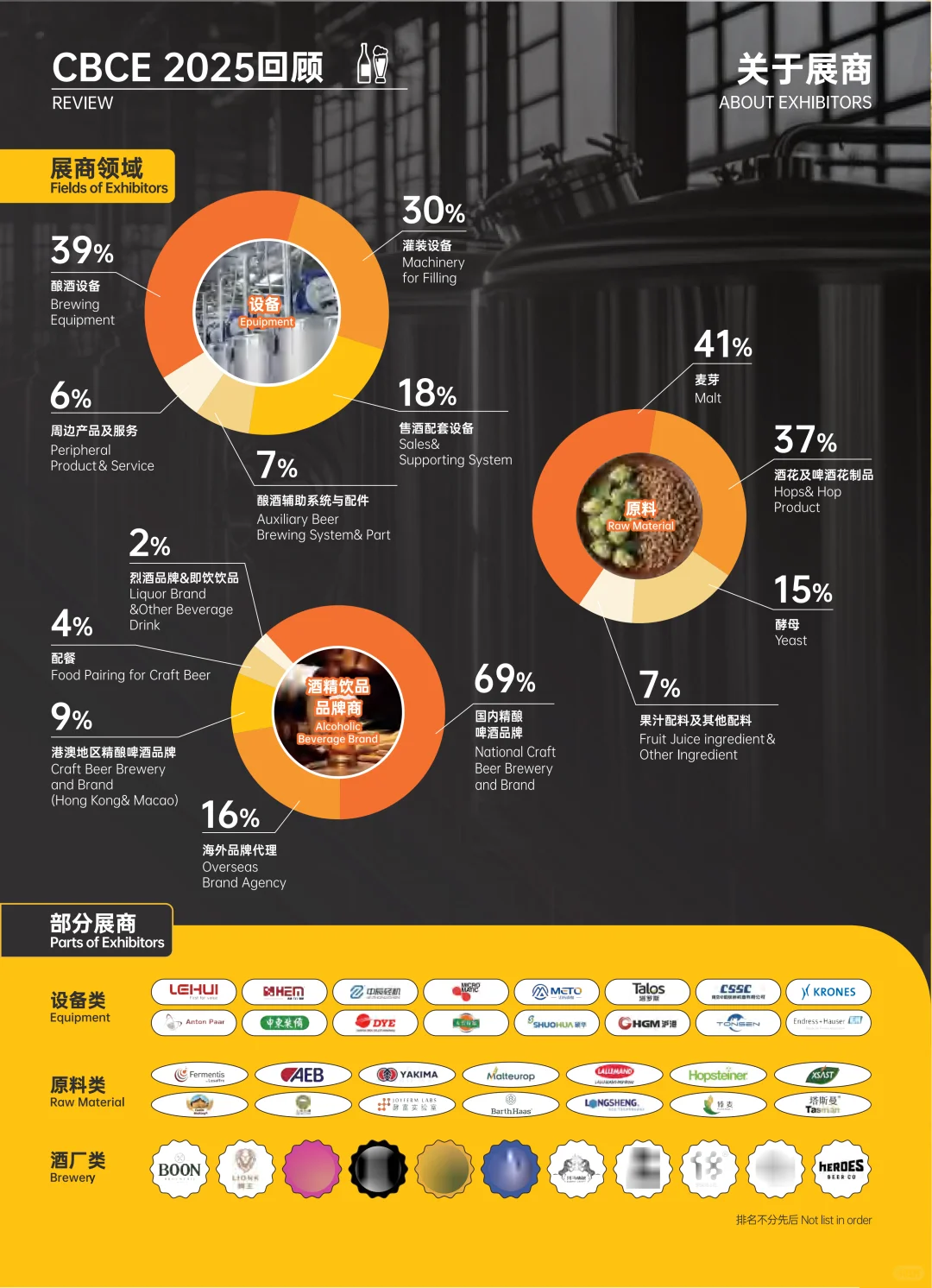 精酿啤酒盛会再度启航,2026年4月相约上海