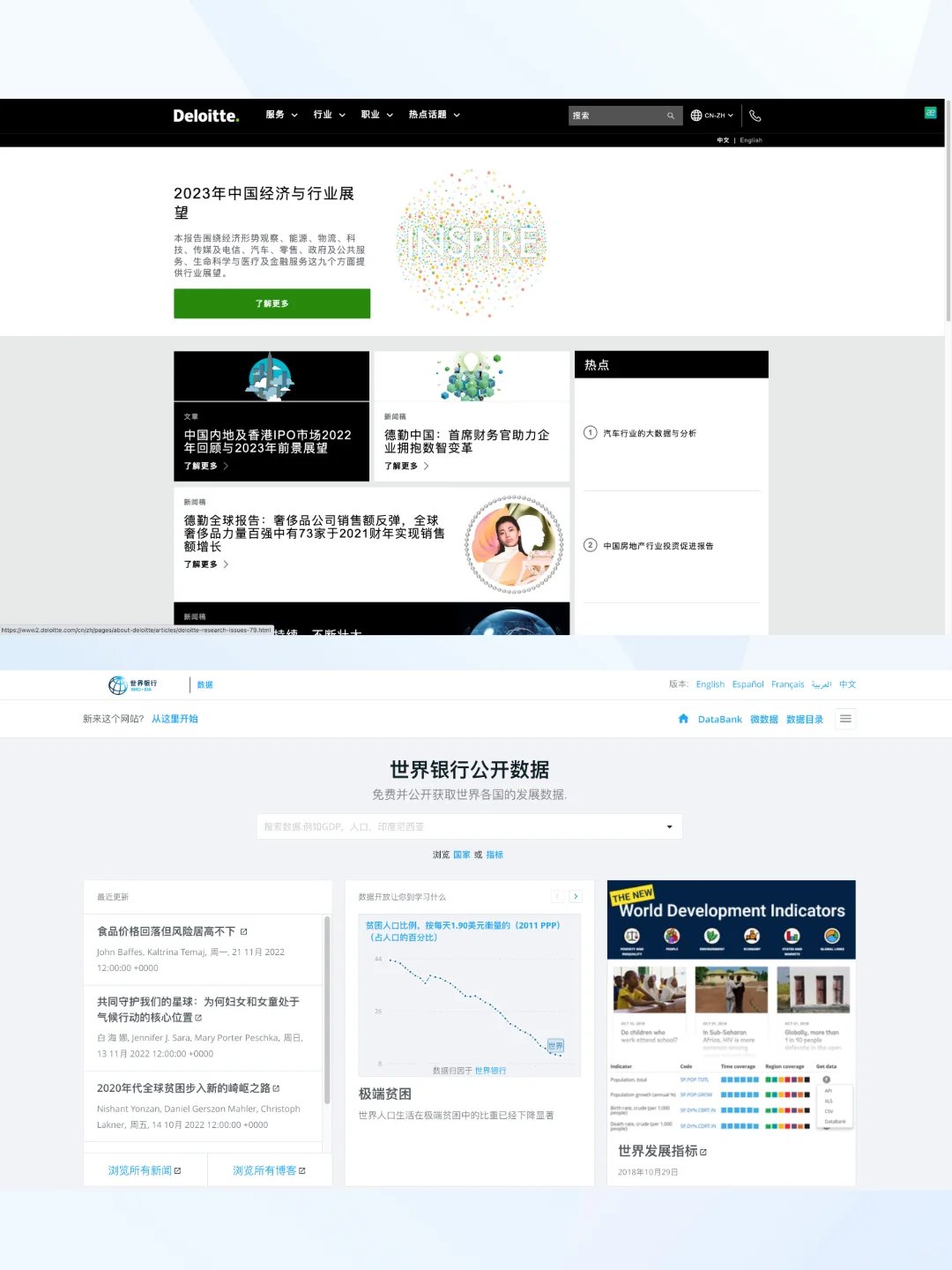 干货?｜收藏！25个免费商业调研网站