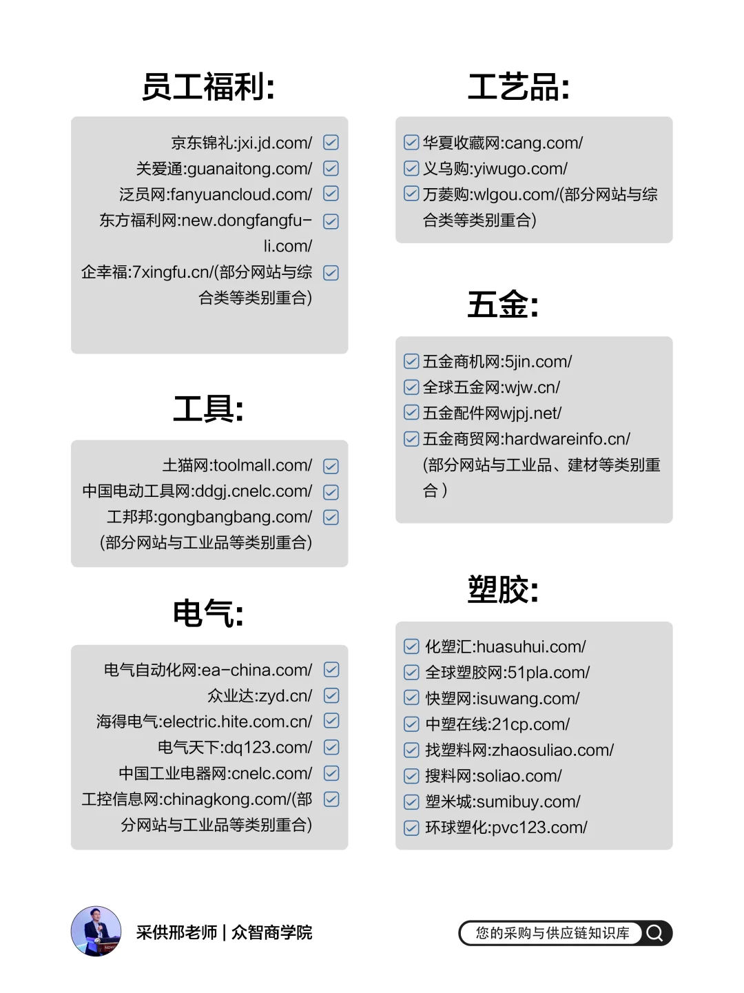 采购必看 全网货源平台大全（上）