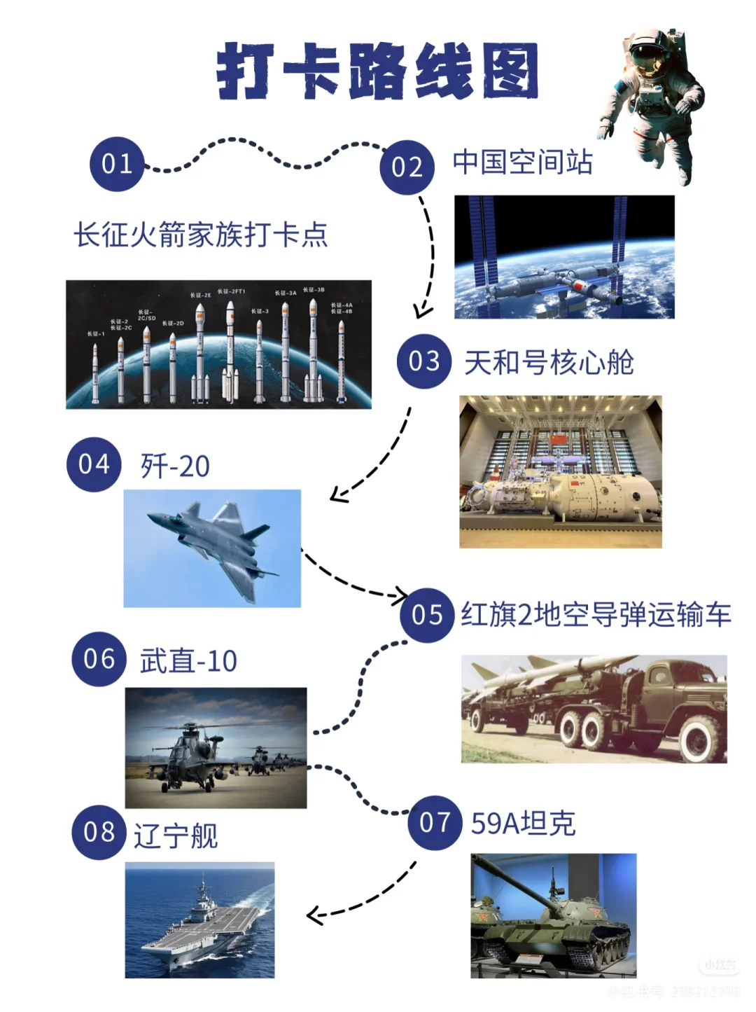 沈阳航展攻略|军迷狂欢+亲子遛娃+硬核科普