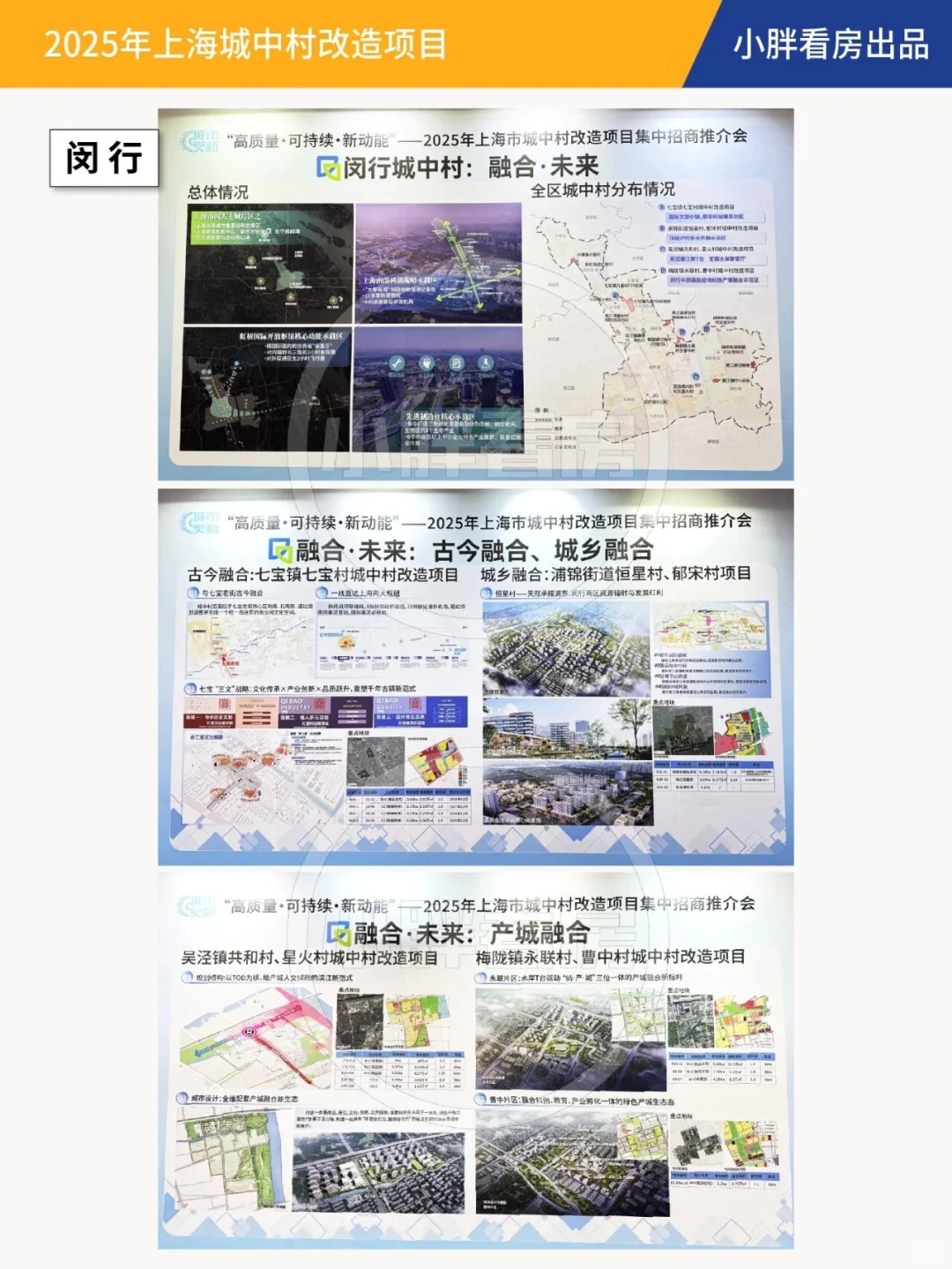 上海城中村改造集中招商!超详细资料快来看!