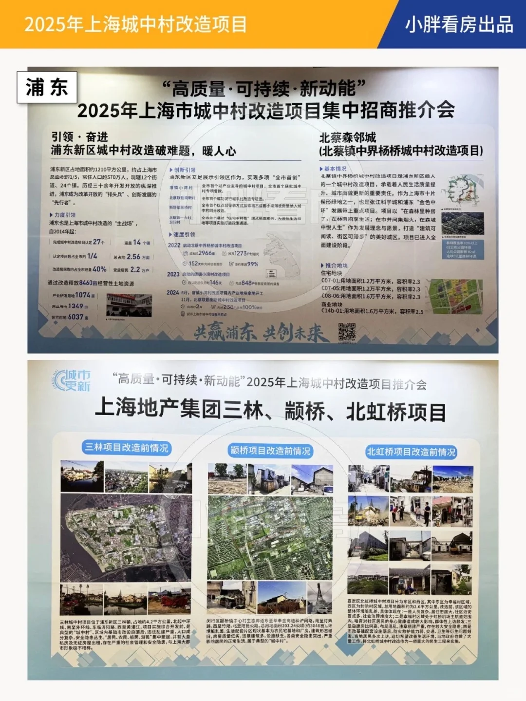 上海城中村改造集中招商!超详细资料快来看!