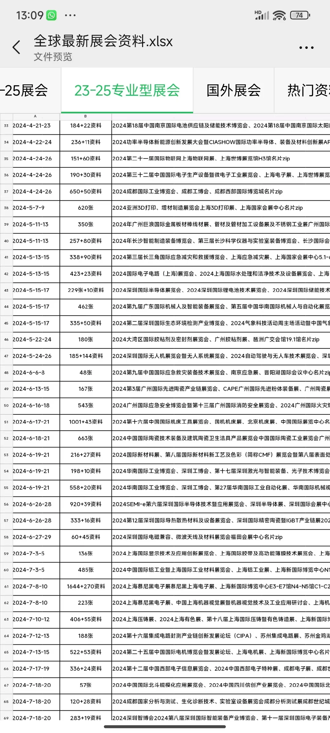 全国展会名片 会刊资源（新）