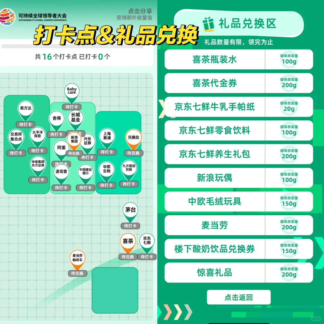 上海大动作!2025可持续大会?逛!(附攻略)