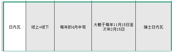 日内瓦发明展它来了?