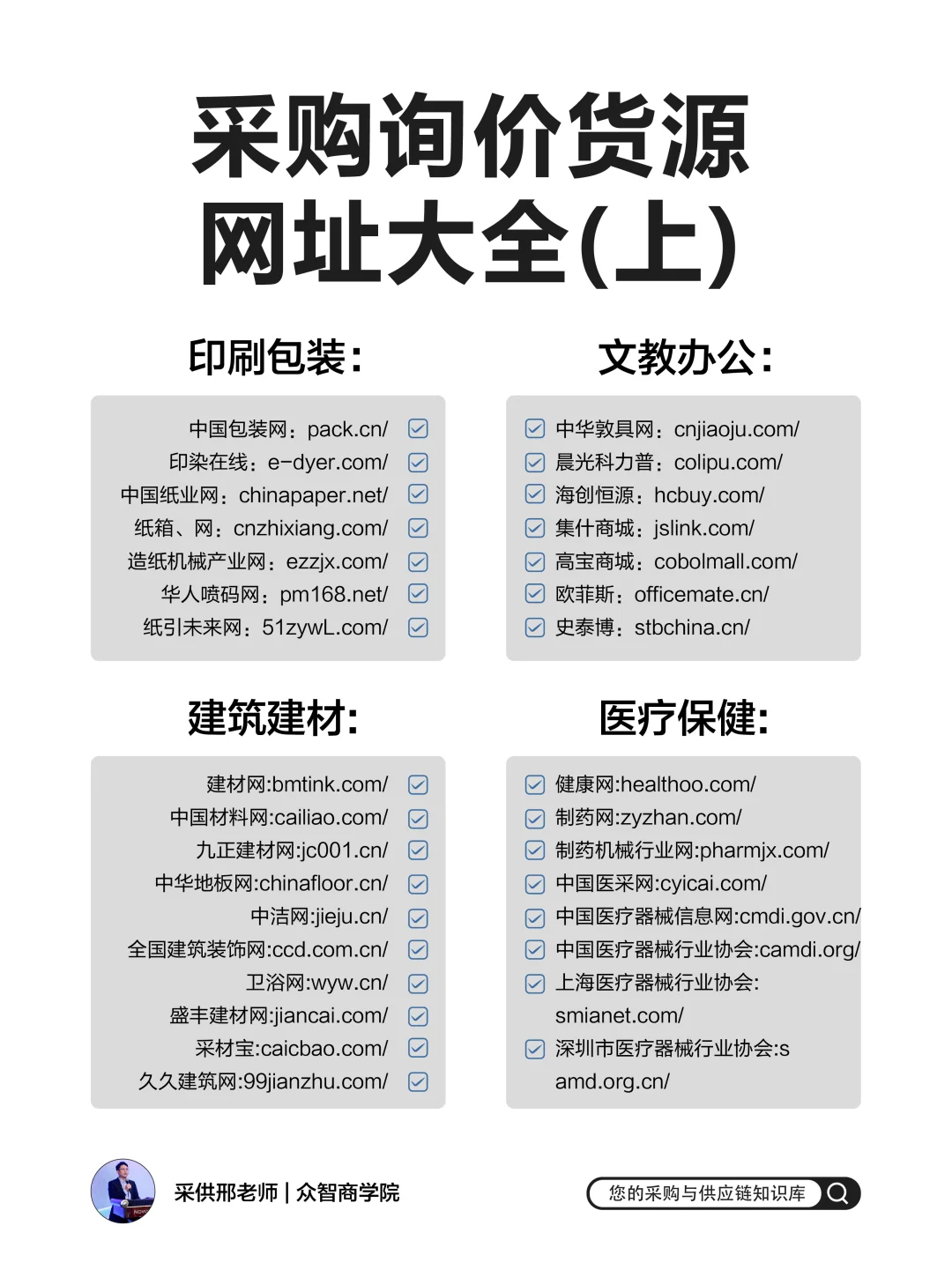 采购必看 全网货源平台大全（上）