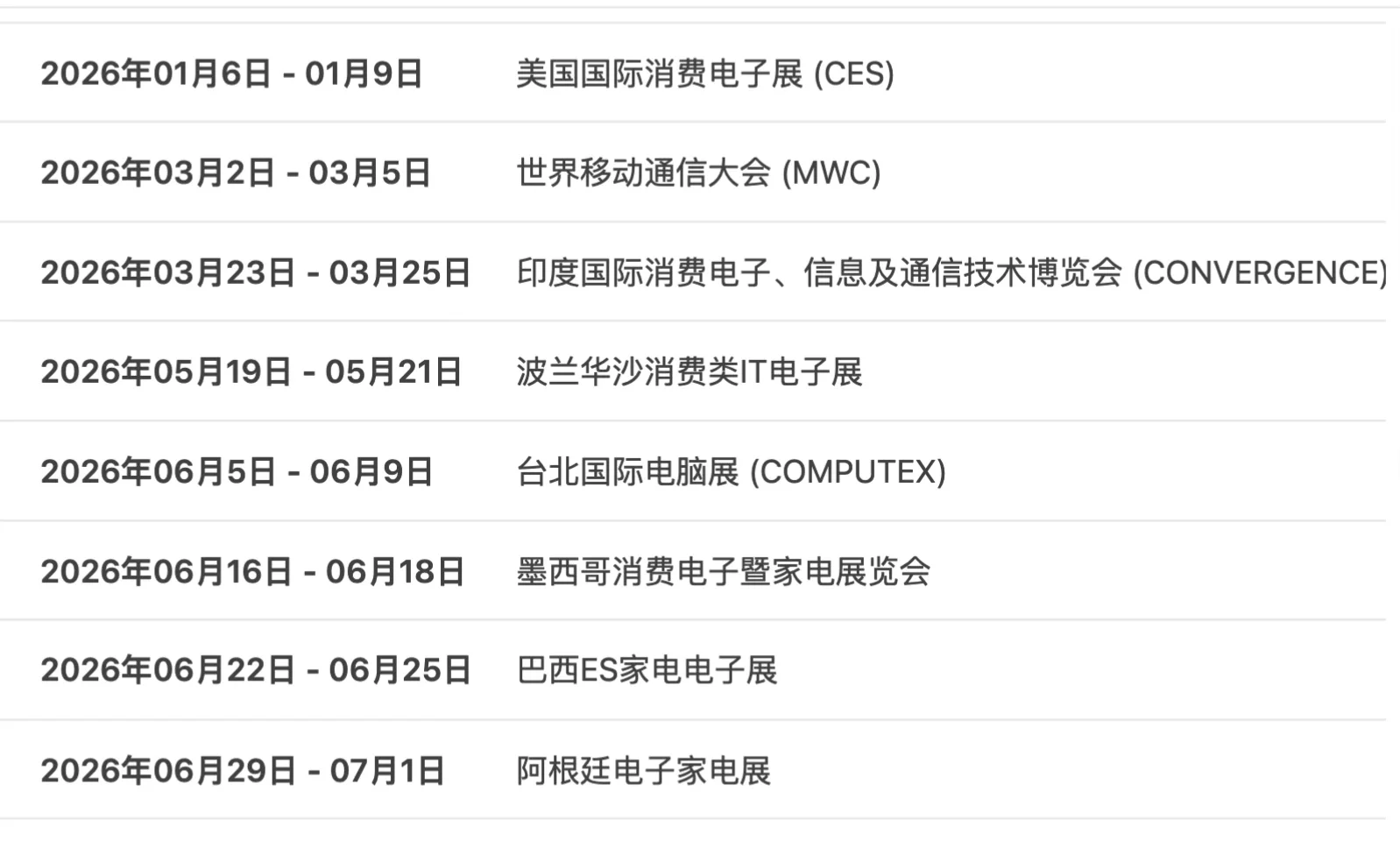 没有展会的2026年是不完整的?