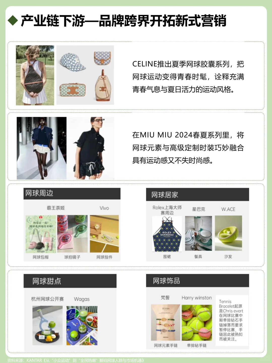 一天吃透一个产业链：网球