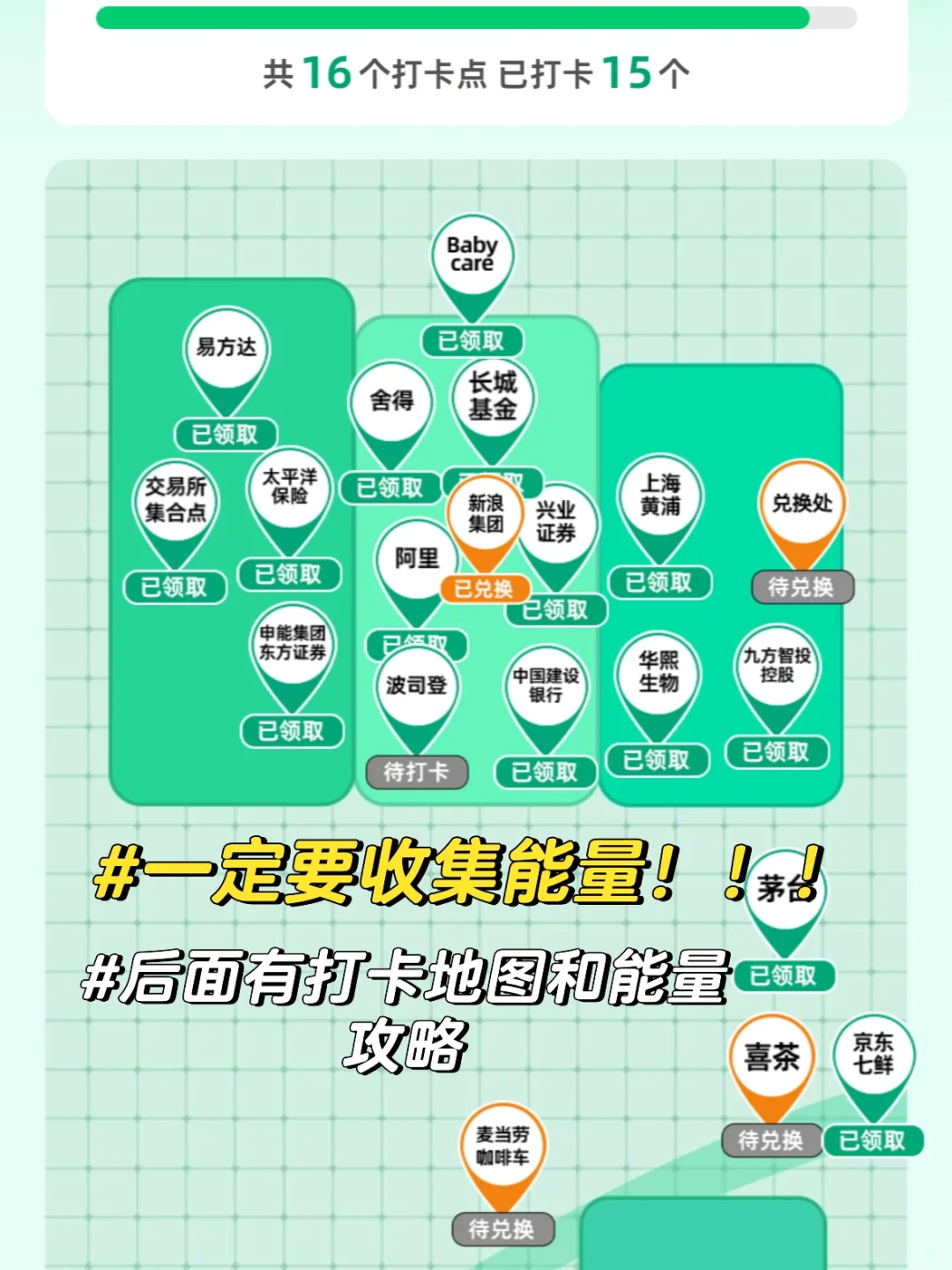 全网首发！2025可持续全球领导者大会全攻略！