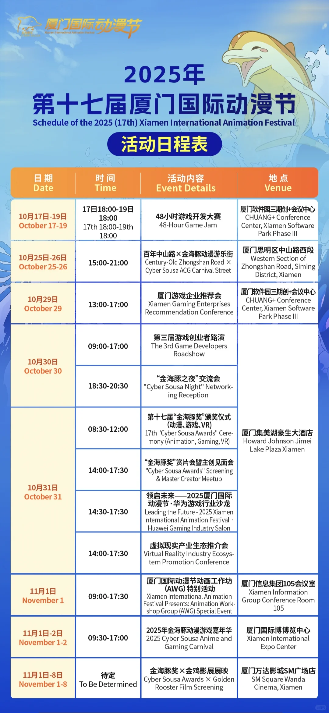收藏！玩转厦门国际动漫节，就看这张表→
