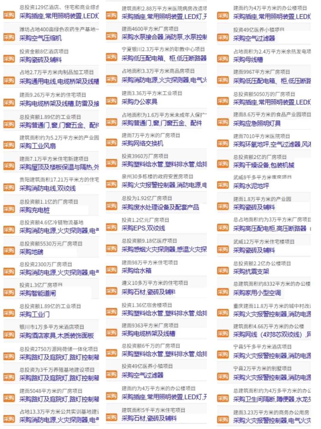 来了，10月最新采购信息