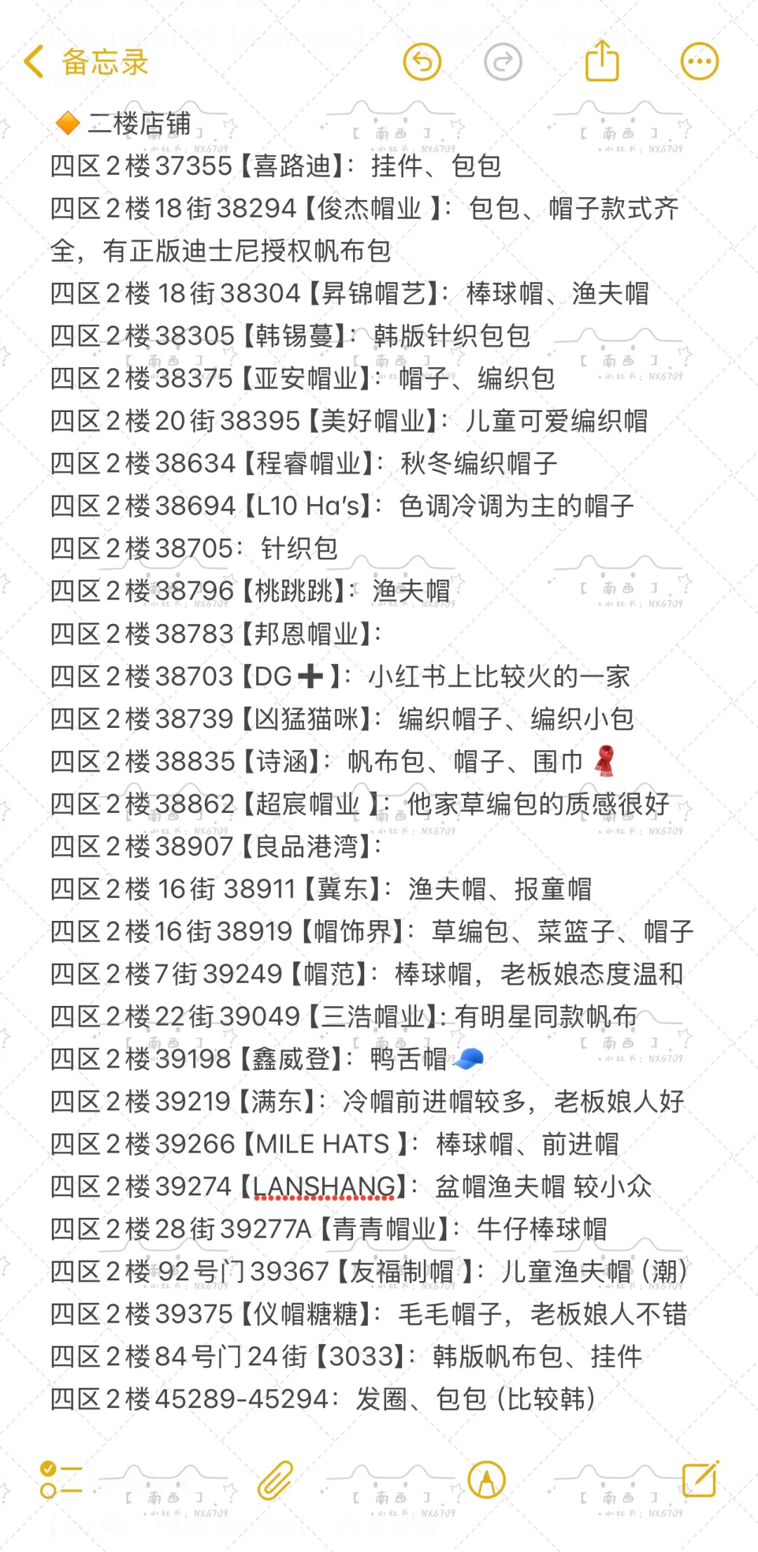 来啦!义乌国际商贸零售店清单超全版❗️❗️