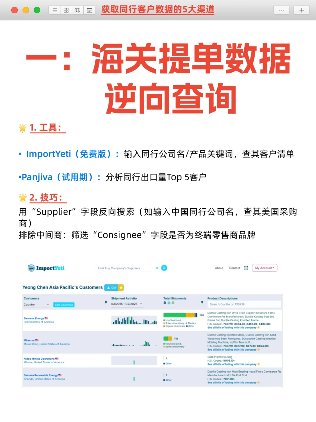 纯干货！外贸人获取同行数据的5大渠道！！