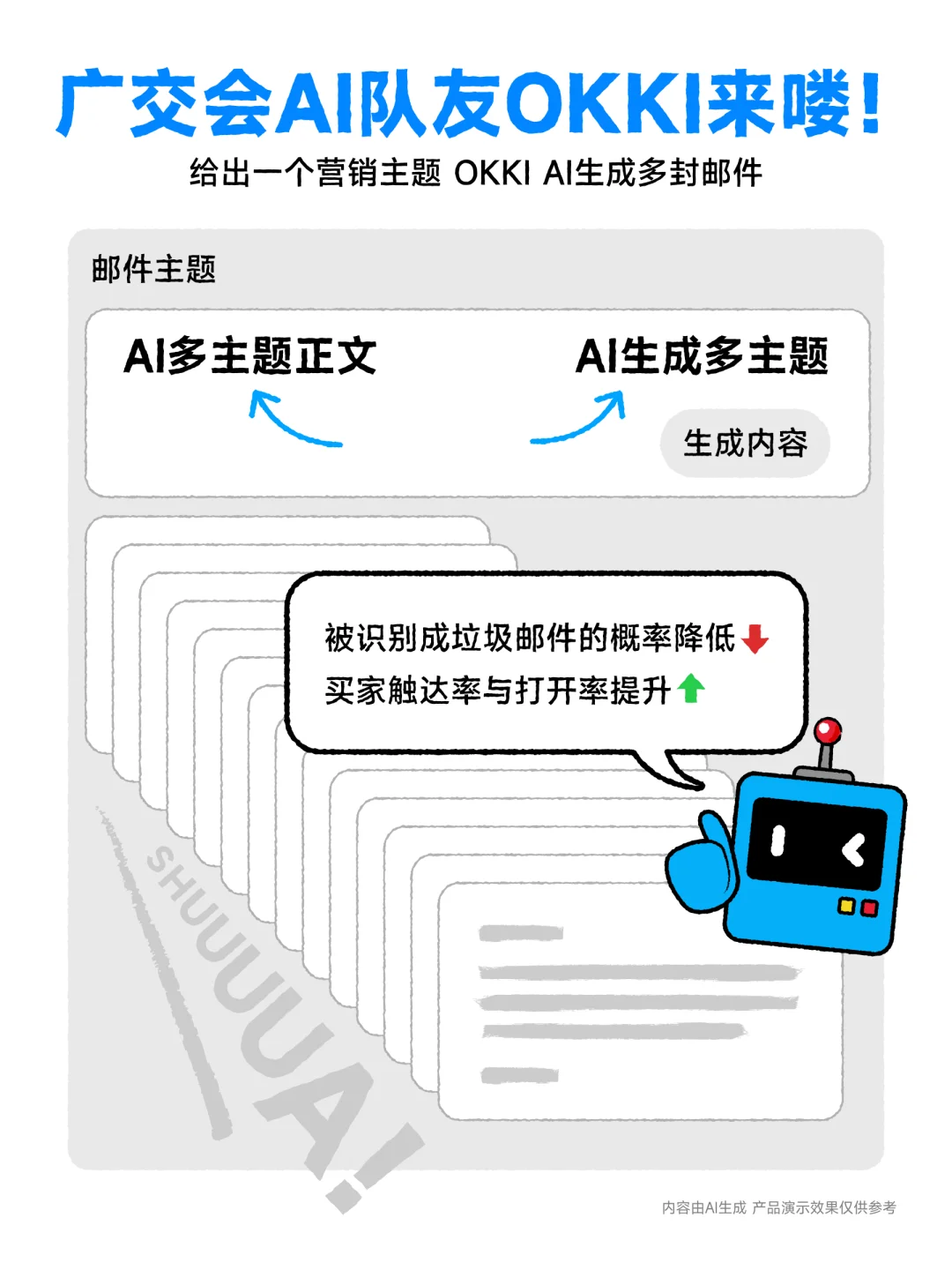 客户狂夸！西语展会邀请函写得很地道?