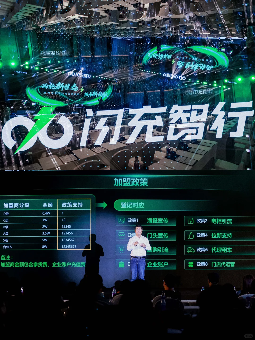 闪充智行2025 新品发布暨招商加盟大会