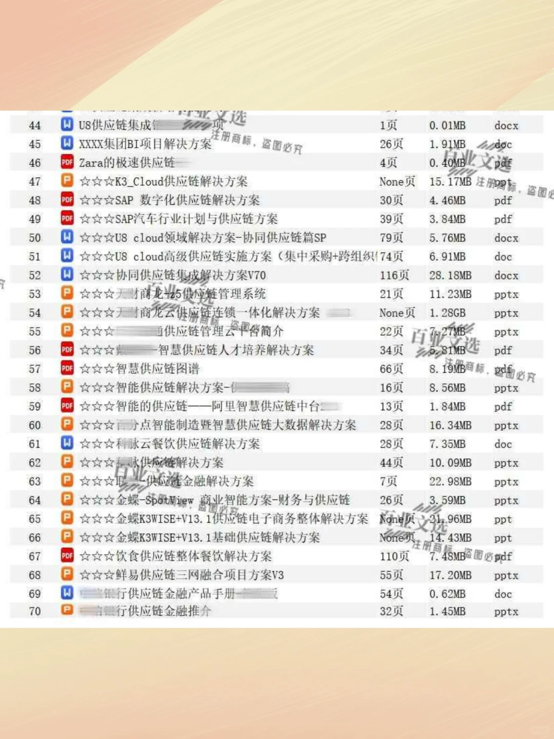 AI数字化智慧供应链金融物流采购管理平台