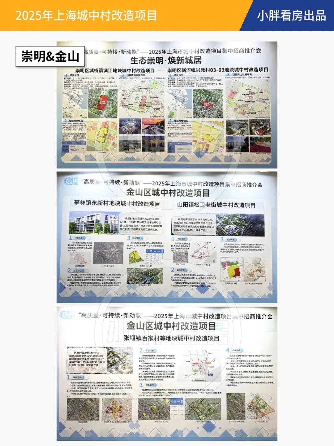 上海城中村改造集中招商!超详细资料快来看!