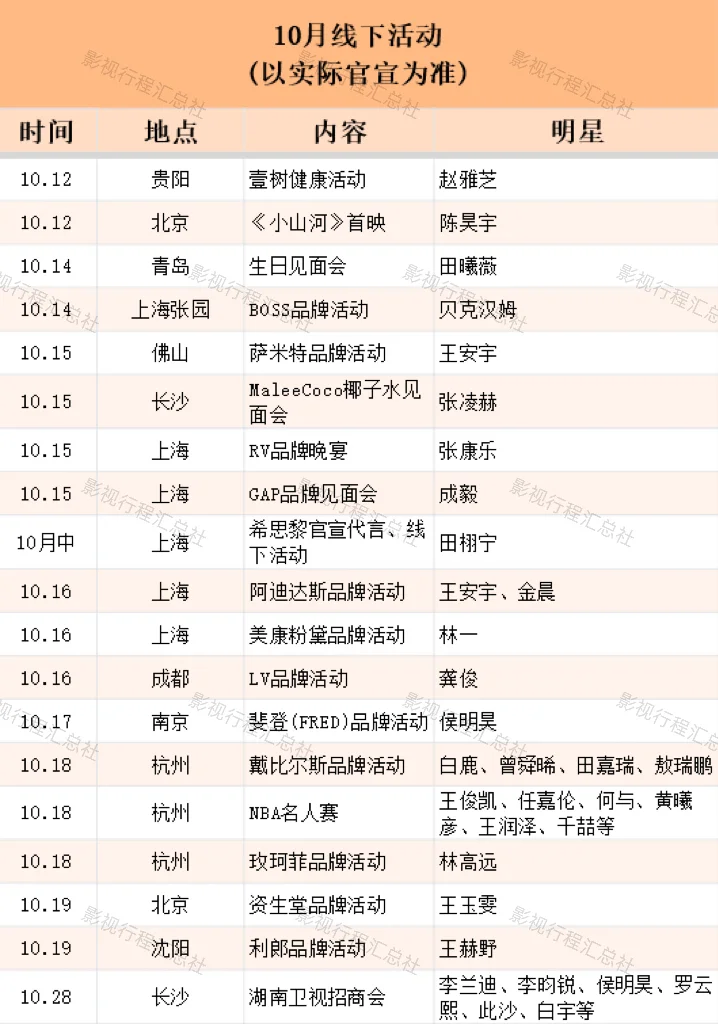 10月线下活动(以实际官宣为准)
