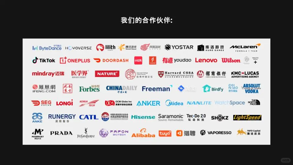 ? CES 2026展会拍摄团队 | 开启预约 ?