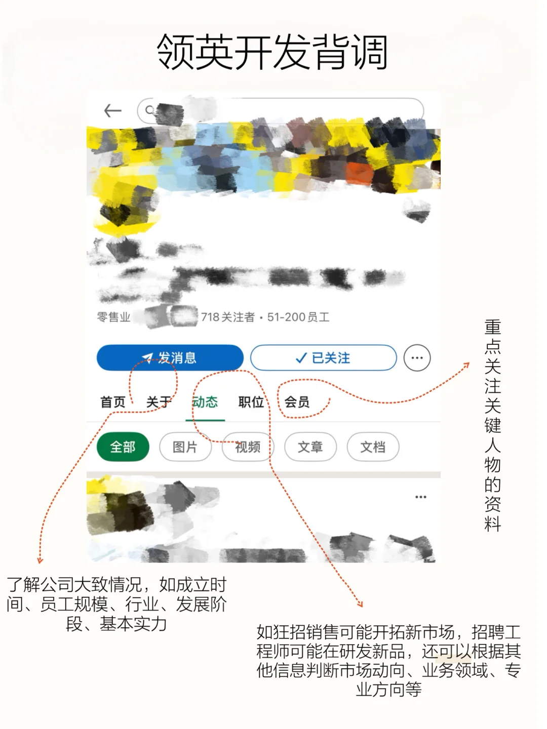 你们做外贸的真的不知道有这些工作神器吗?