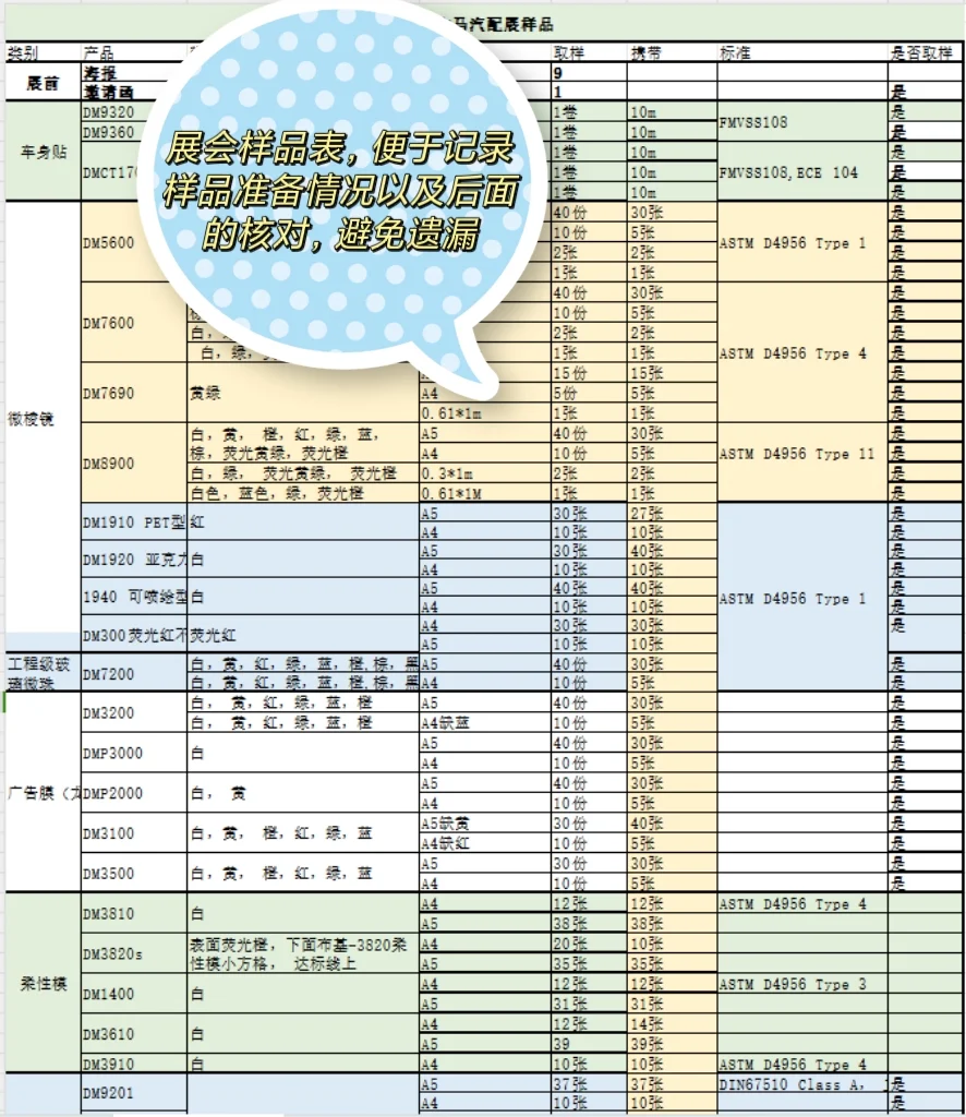 外贸国际展会如何准备?经验分享
