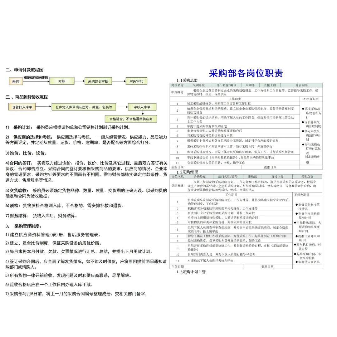 我今天被采购大佬的工作流程震撼到了
