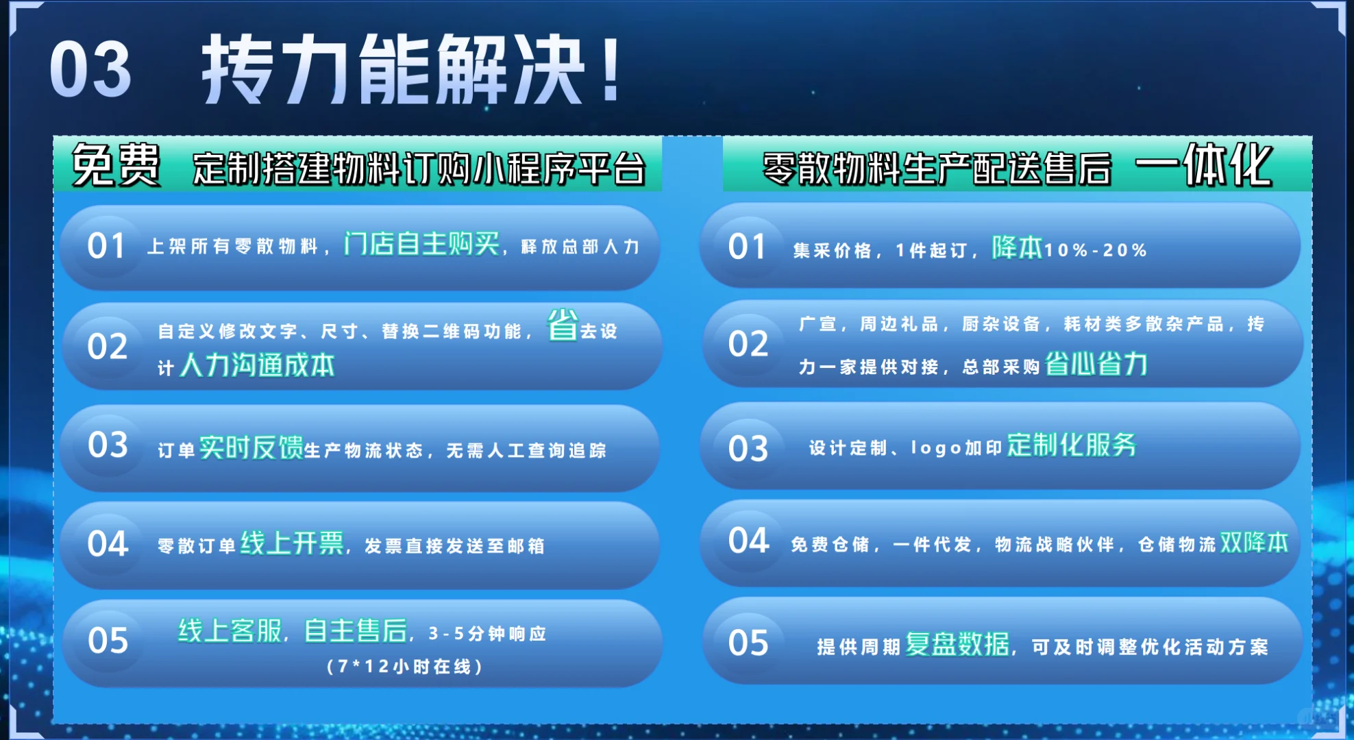 开店物料又多又杂,采购大大你头大嘛~