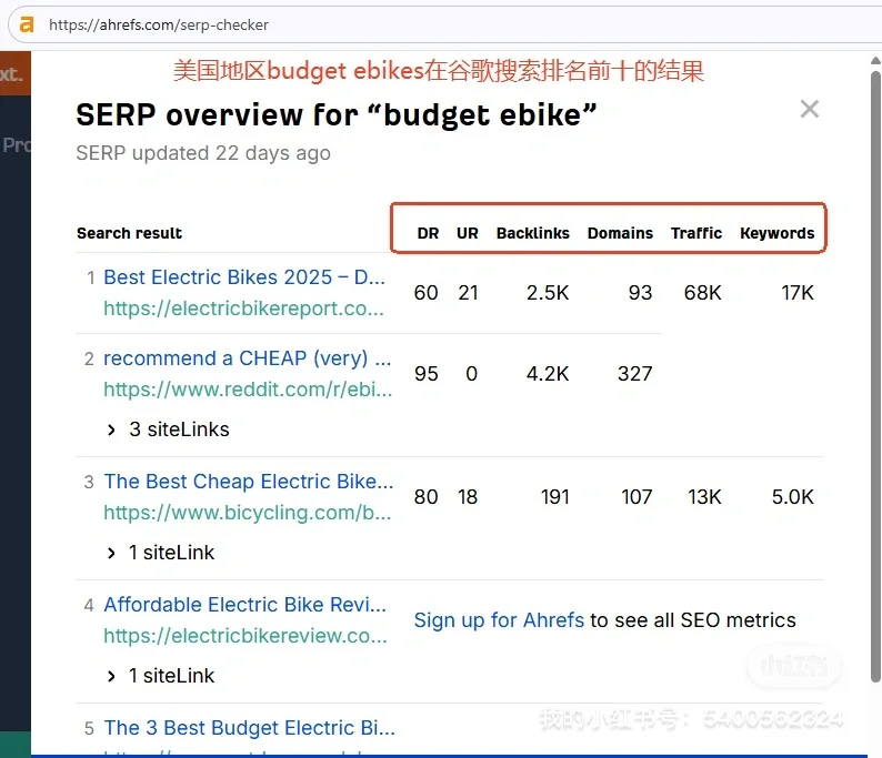 如何免费查看关键词在全世界的排名？