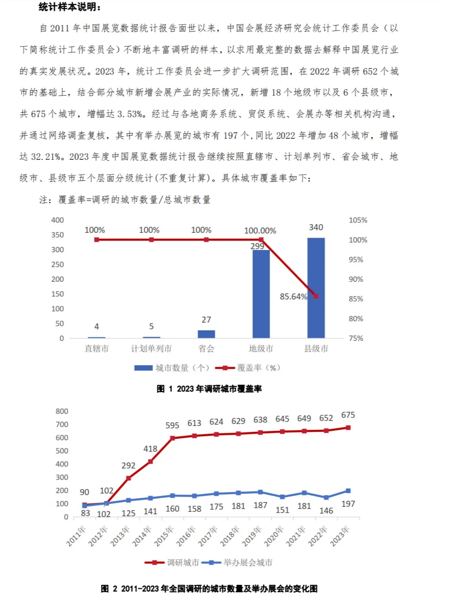 192页| 最新《中国展览数据统计报告》来啦