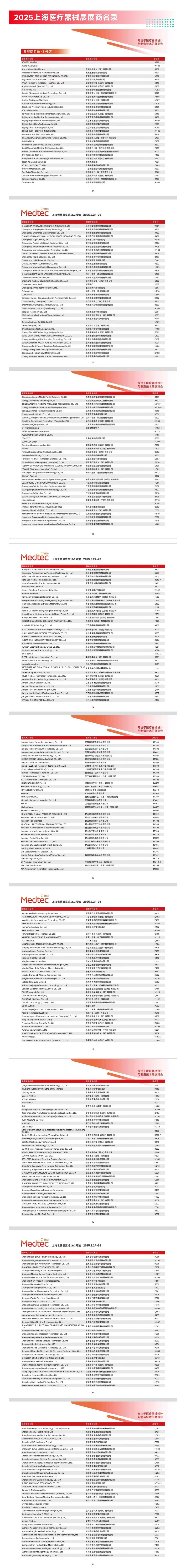9月24日上海医疗器械展（时间+地点+门票）