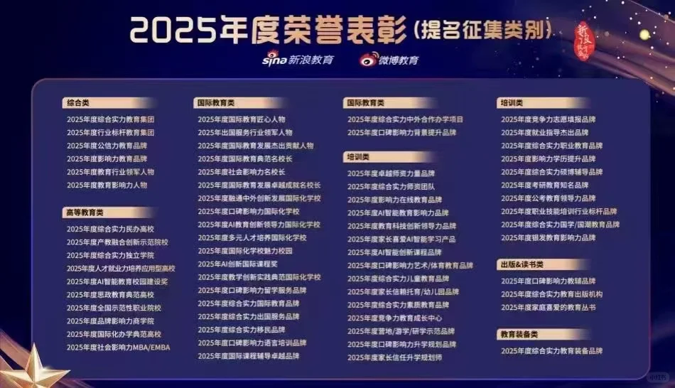 一定要去的教育盛会！???