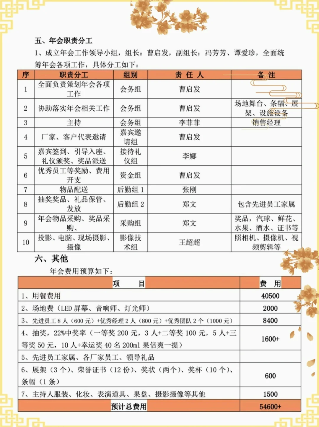 给领导一个不一样的2026年会活动策划方案!