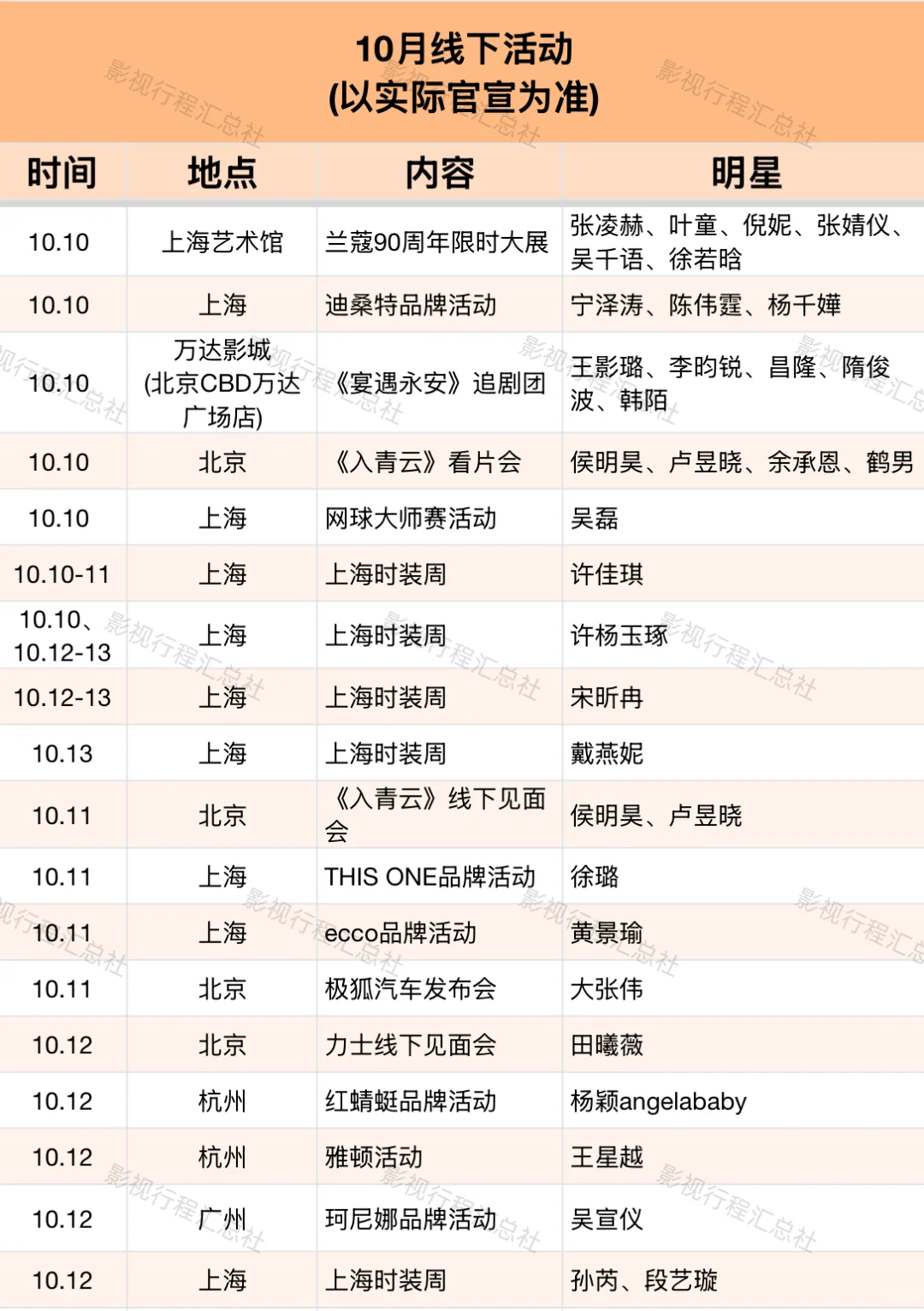 10月线下活动(以实际官宣为准)