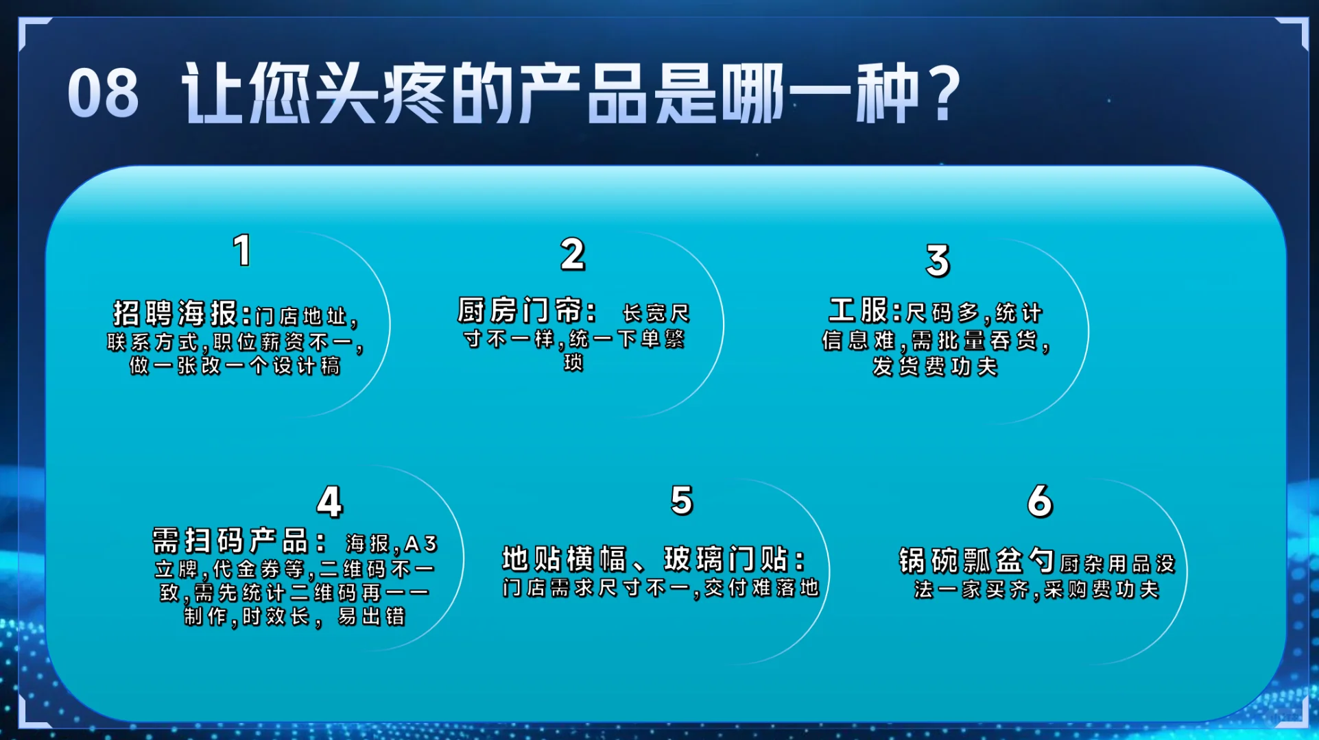 开店物料又多又杂,采购大大你头大嘛~