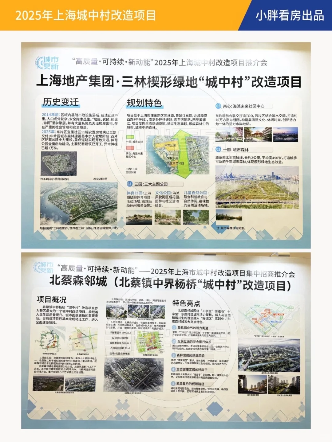 上海城中村改造集中招商!超详细资料快来看!