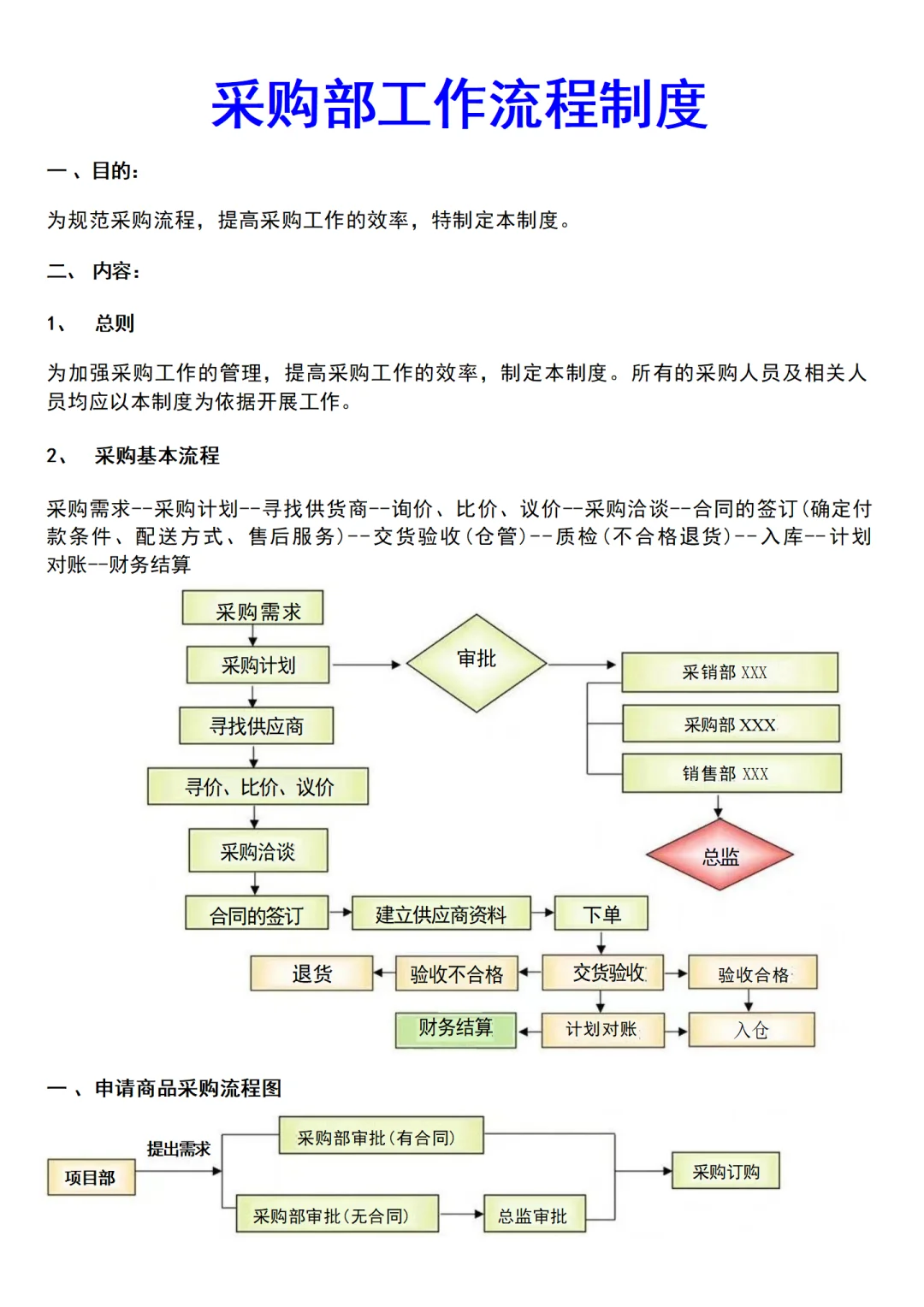 我今天被采购大佬的工作流程震撼到了