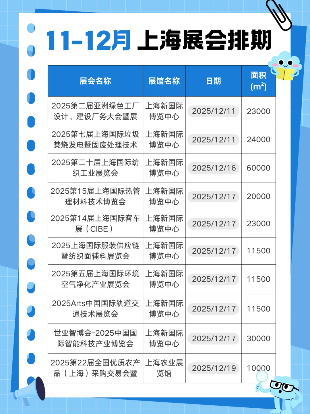 2025上海11-12月份展会排期汇总