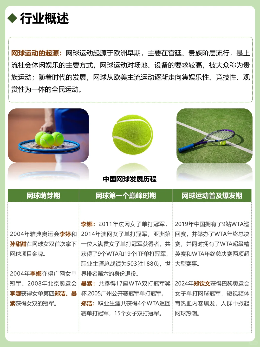 一天吃透一个产业链：网球