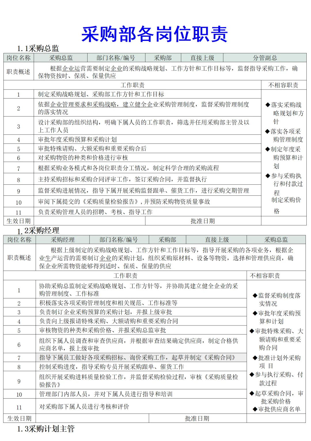 我今天被采购大佬的工作流程震撼到了