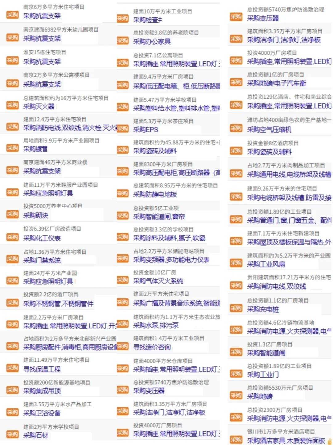 来了，10月最新采购信息