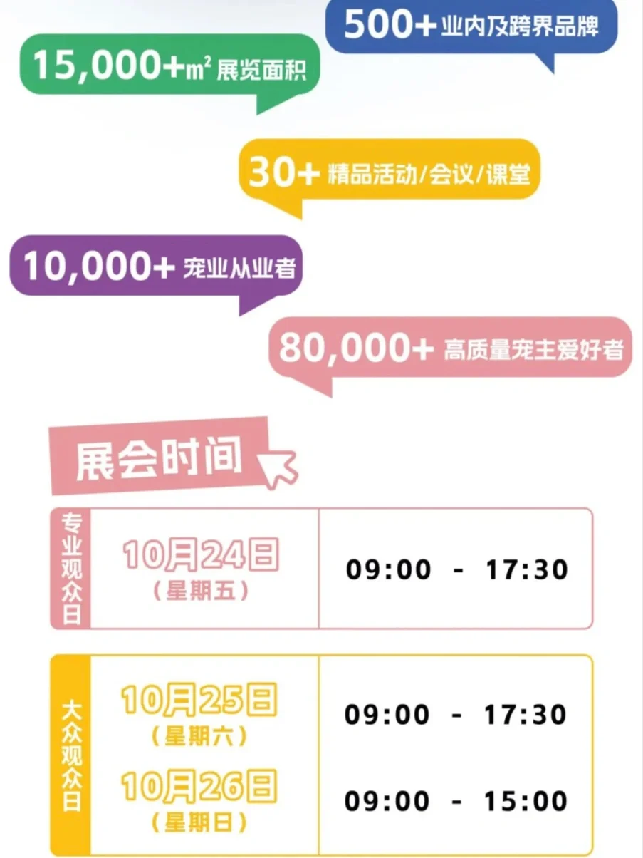 北京Upet有宠展攻略~时间/路线/必玩清单